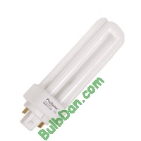 PL18T/E/41/ECO
