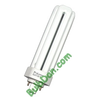 PL42T/E/50/ECO